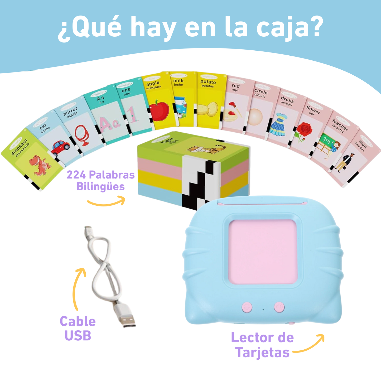Tarjetas Hablantes Bilingües Montessori