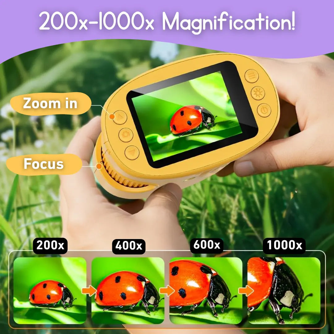 Microscope Camera
