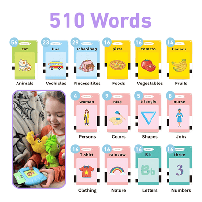 Montessori Talking Flashcards Bundle